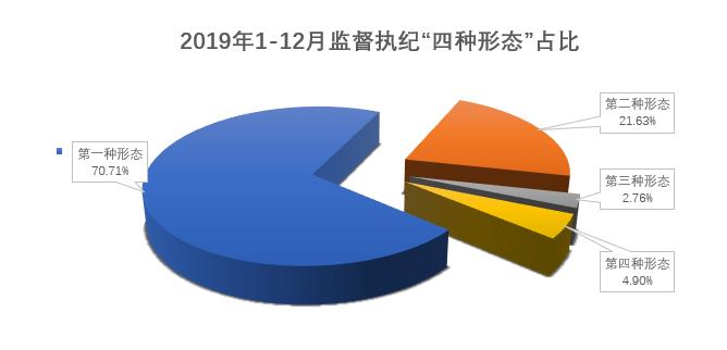 微信图片_20200103081508