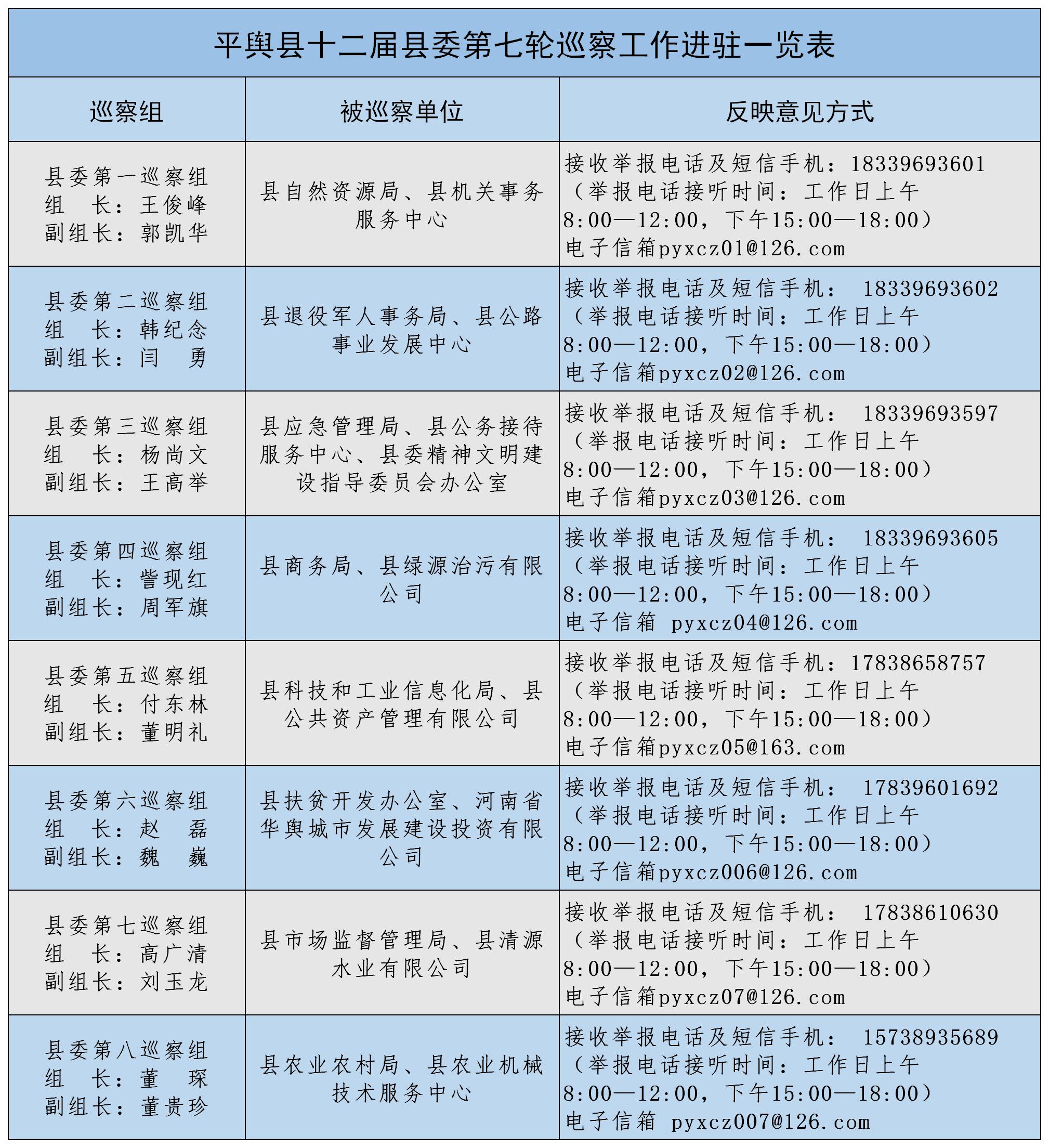 工作簿1
