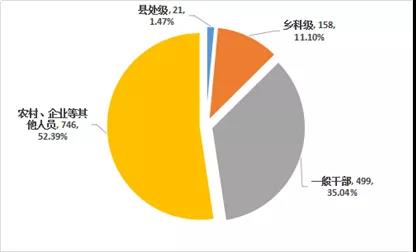 微信图片_20210803105520
